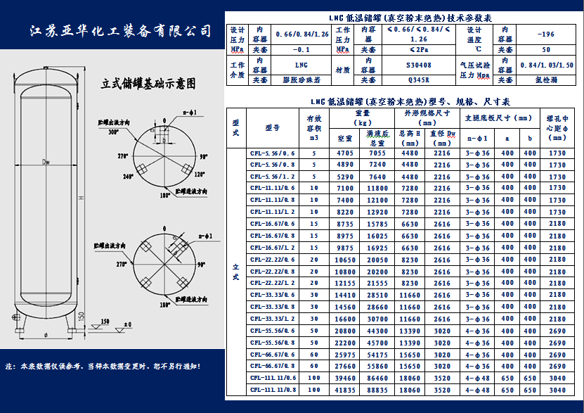 亞華立式<a href=http://www.fjdec.com/e/tags/?tagname=LNG target=_blank class=infotextkey>LNG</a>低溫儲罐（真空粉末絕熱）技術(shù)參數(shù)表.jpg