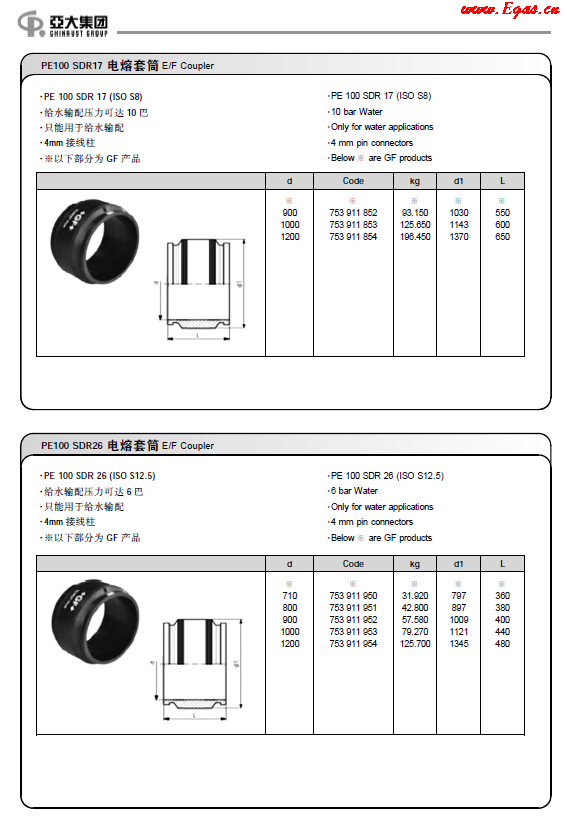 亞大集團(tuán)2018產(chǎn)品<a href=http://www.fjdec.com/e/tags/?tagname=%E6%89%8B%E5%86%8C target=_blank class=infotextkey>手冊(cè)</a>.png