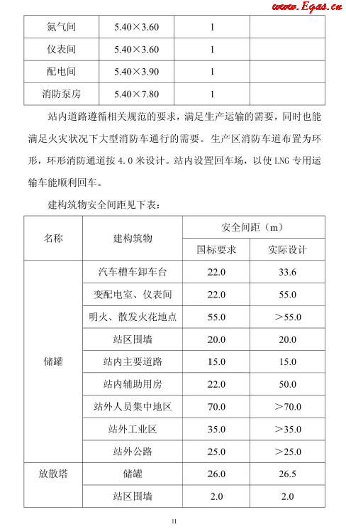 <a href=http://www.fjdec.com/e/tags/?tagname=LNG target=_blank class=infotextkey>LNG</a>貯存站.png