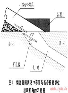 水平定向鉆進技術(shù)在砂卵礫石層中的成功應(yīng)用