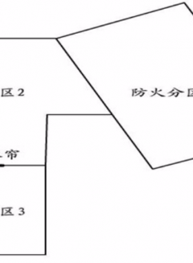 建筑上防火分區(qū)的設(shè)置對燃氣管道敷設(shè)制約