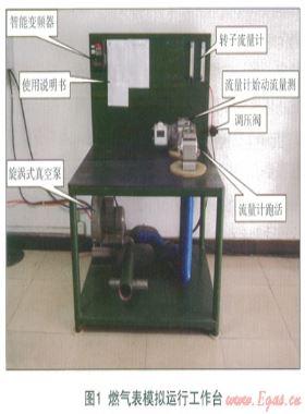 提高腰輪氣體流量計(jì)維修、檢定效率的探索