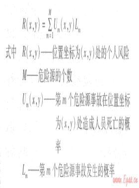 量化風(fēng)險(xiǎn)評(píng)價(jià)在城鎮(zhèn)燃?xì)獍踩芾淼膽?yīng)用